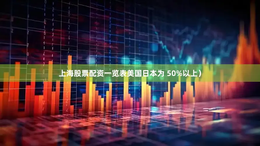 上海股票配资一览表美国日本为 50%以上）